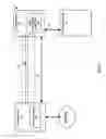 Fig. 02 - MirrorLink with wireless serial bus