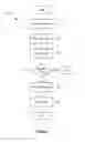 Fig. 04 - Method of sharing data between electronic devices