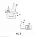 Fig. 04 - Methods and systems for user equipment positioning using intercell interference coordination