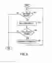 Fig. 08 - Methods and systems for user equipment positioning using intercell interference coordination