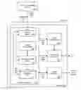 Fig. 01 - Dynamically controlling the presentation of a graphic feature based on location information