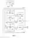 Fig. 02 - Dynamically controlling the presentation of a graphic feature based on location information