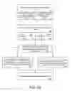 Fig. 04 - Dynamically controlling the presentation of a graphic feature based on location information