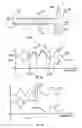 Fig. 06 - Applying indoor magnetic fields for acquiring movement information