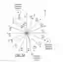 Fig. 08 - Mobile device utilizing time of flight for personal security and localization