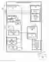 Fig. 01 - Alert peripheral for notification of events occurring on a programmable user equipment with communication capabilities
