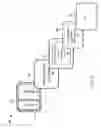 Fig. 03 - Alert peripheral for notification of events occurring on a programmable user equipment with communication capabilities