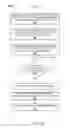 Fig. 07 - Alert peripheral for notification of events occurring on a programmable user equipment with communication capabilities