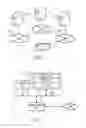Fig. 02 - Control apparatus, control method, communication system and program