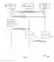 Fig. 05 - Method to authenticate peers in an infrastructure-less peer-to-peer network