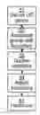 Fig. 01 - Load sharing in a cellular radio communication system