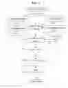 Fig. 03 - System and method for uninterrupted communication across black spots for multi interface mobile nodes