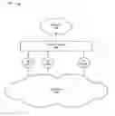 Fig. 01 - AP-local dynamic switching