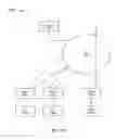 Fig. 07 - AP-local dynamic switching