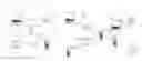 Fig. 01 - Systems and methods for synchronization within a neighborhood aware network