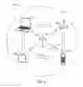 Fig. 02 - Systems and methods for synchronization within a neighborhood aware network