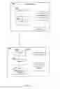 Fig. 05 - Method and apparatus for communication of system information in a wireless system