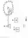 Fig. 02 - OPERATING A WIRELESS RECEIVER OF A WIRELESS STATION IN POWER-SAVINGS MODE