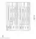 Fig. 12 - Method and apparatus for economizing power consumption in wireless products