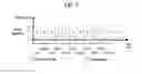 Fig. 06 - Method for controlling electric power in wireless communication system supporting change in purpose of wireless resource and apparatus therefor