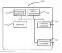Fig. 01 - Methods and devices for adjusting signal strength of router