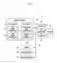Fig. 02 - Method and apparatus for interference aware communications