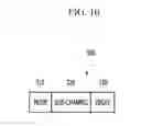 Fig. 11 - Method and apparatus for interference aware communications