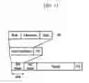 Fig. 12 - Method and apparatus for interference aware communications