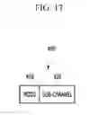 Fig. 18 - Method and apparatus for interference aware communications