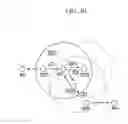 Fig. 31 - Method and apparatus for interference aware communications