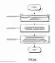 Fig. 10 - Terminal device, base station device and radio communication method