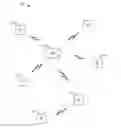 Fig. 01 - System and method for processing buffer status reports in random access procedures