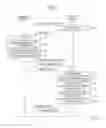 Fig. 06 - Communication apparatus and communication method