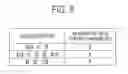 Fig. 08 - Communication apparatus and communication method