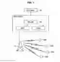 Fig. 02 - Base station, method for radio communication, radio communication system, and radio terminal