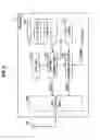 Fig. 09 - Base station, method for radio communication, radio communication system, and radio terminal