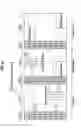 Fig. 10 - Base station, method for radio communication, radio communication system, and radio terminal