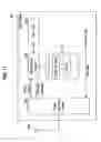 Fig. 11 - Base station, method for radio communication, radio communication system, and radio terminal