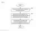 Fig. 03 - Terminal prompt mode adjusting method and terminal