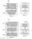 Fig. 07 - Access request message