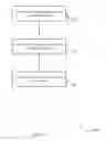 Fig. 16 - PUCCH for MTC devices
