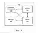Fig. 05 - Enhanced physical downlink control channel user equipment specific search space subband hopping for machine type communication device
