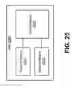 Fig. 26 - Systems and methods for license assisted access