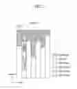 Fig. 03 - Method and apparatus for configuring transmission time interval in mobile communication system