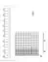 Fig. 06 - Methods for long term evolution (LTE) transmission bursts to improve spectral efficiency in unlicensed frequency channels and indoor scenarios