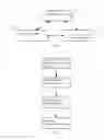 Fig. 03 - Carrier allocation apparatus, method and terminal