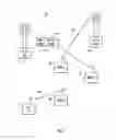Fig. 02 - Minimizing interference in wireless communication