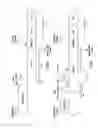 Fig. 05 - Minimizing interference in wireless communication