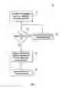 Fig. 07 - Minimizing interference in wireless communication
