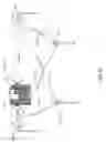 Fig. 16 - Embedded control signaling for self-organizing wireless backhaul radio and systems
